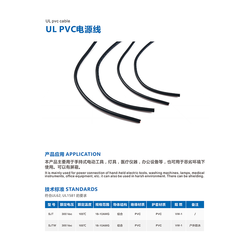 UL 2517護套線